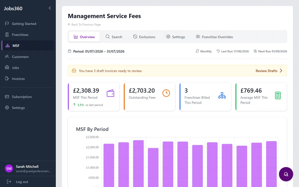 Jobs360 management service fees dashboard with automatic MSF invoicing